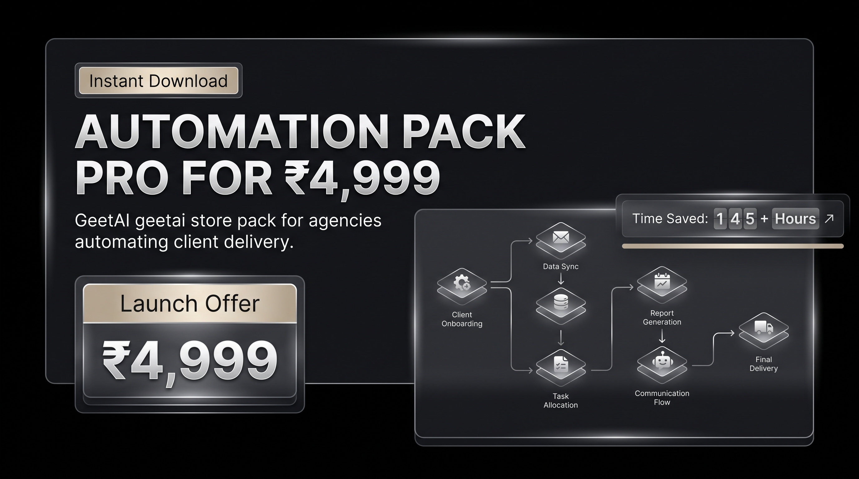Automation Pack Pro