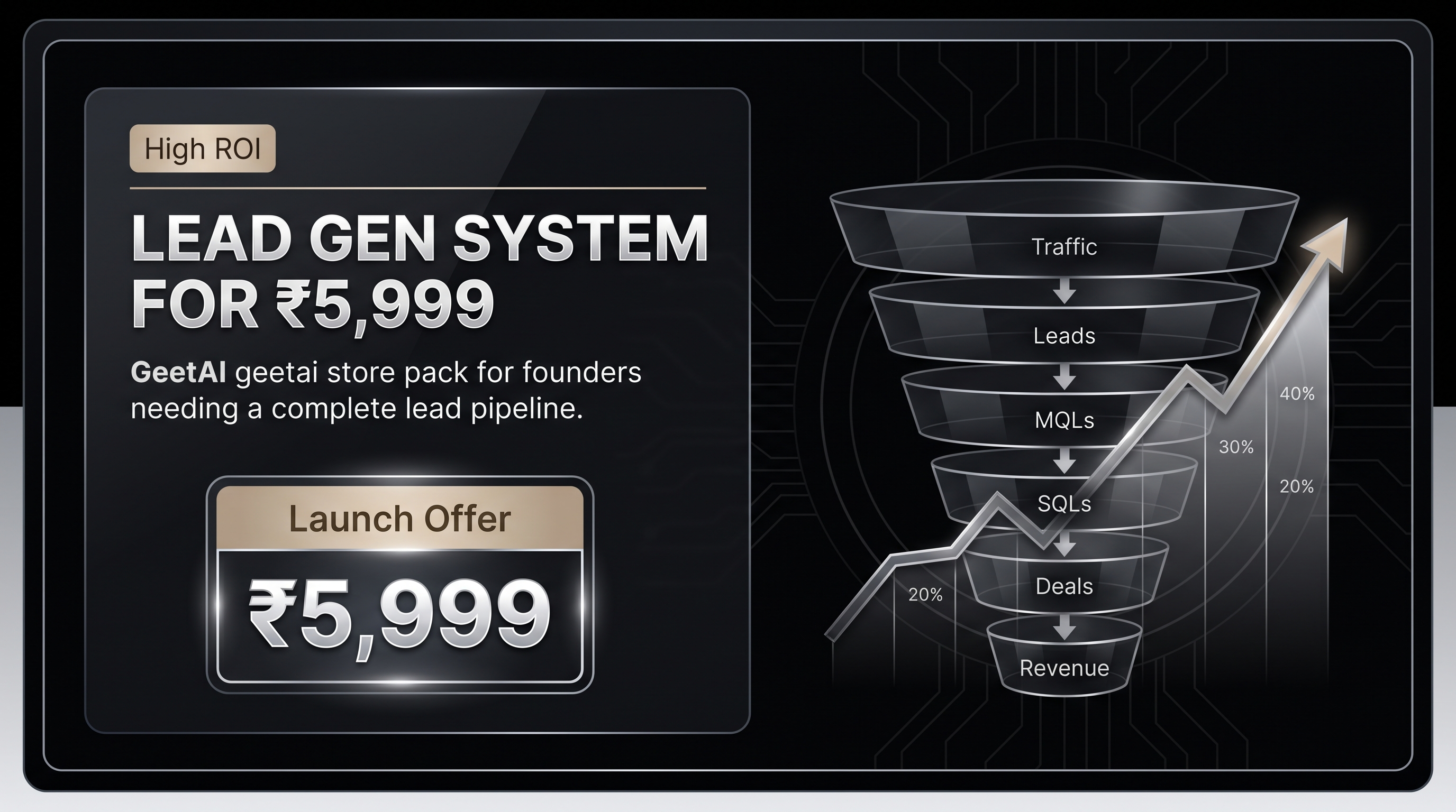 Lead Gen System