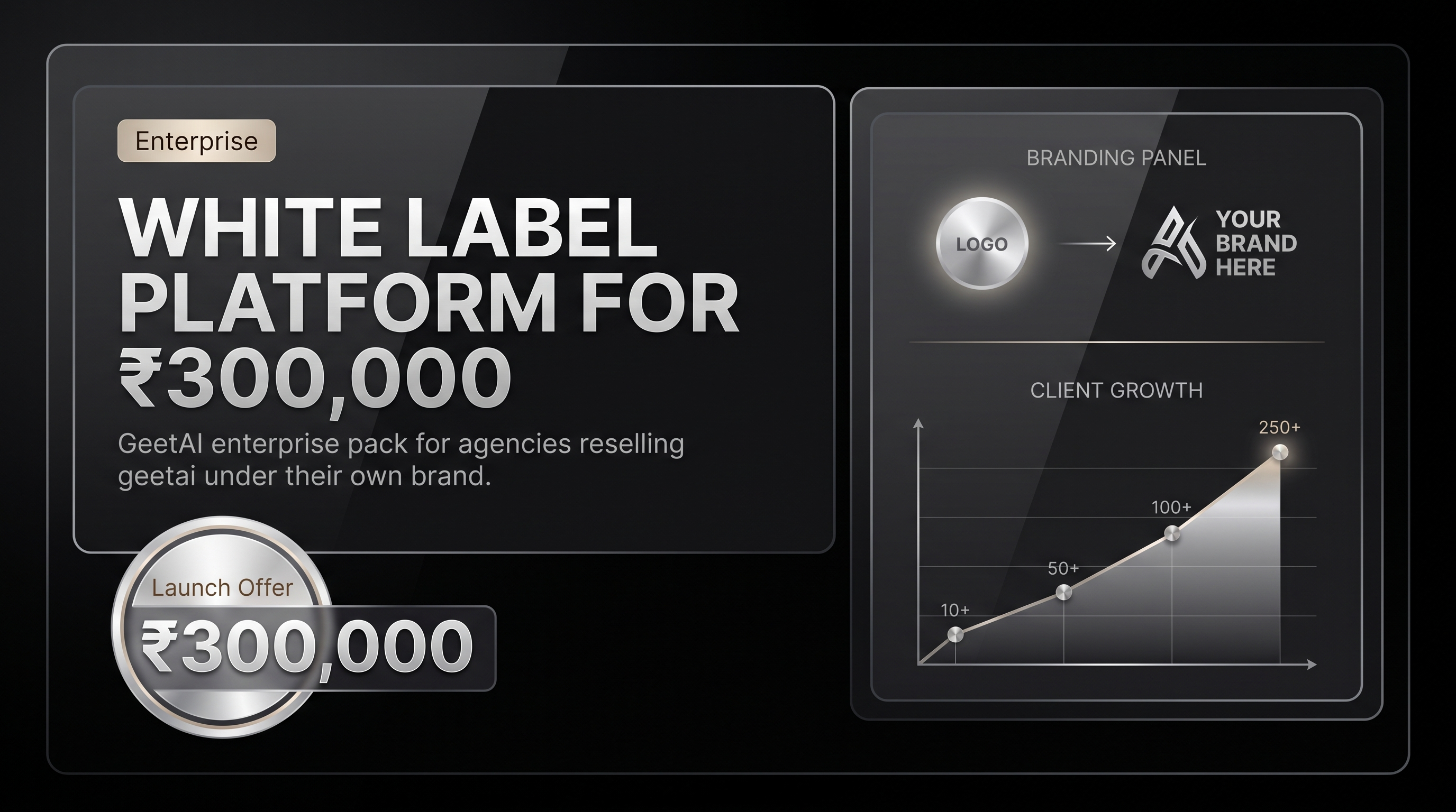 White Label Platform