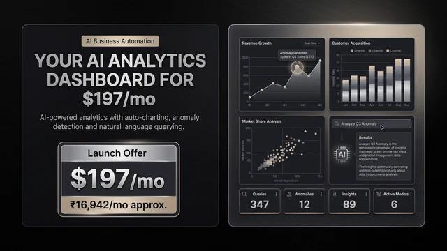 AI Analytics Dashboard