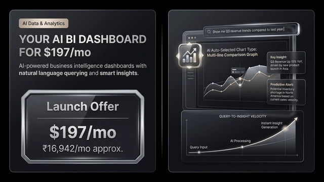 AI BI Dashboard