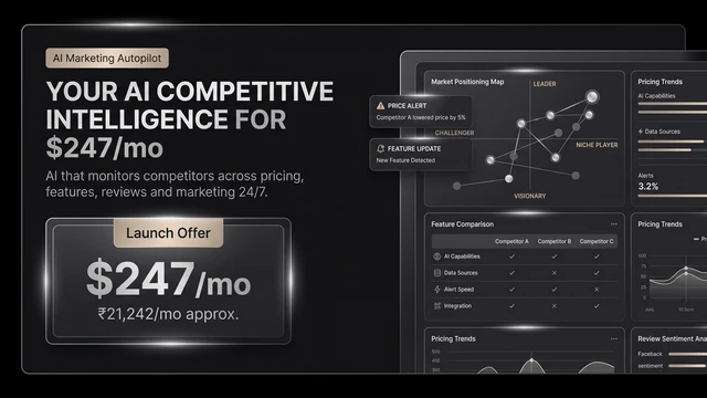 AI Competitive Intelligence
