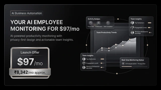 AI Employee Monitoring