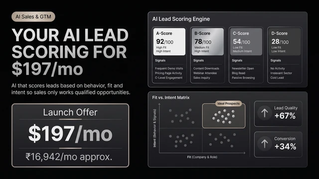 AI Lead Scoring Engine