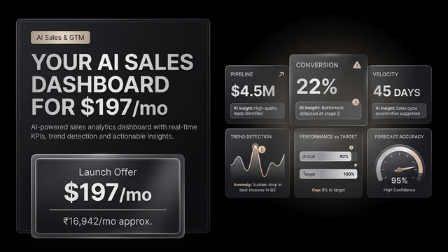 AI Sales Dashboard