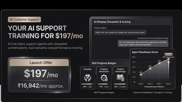 AI Support Agent Training