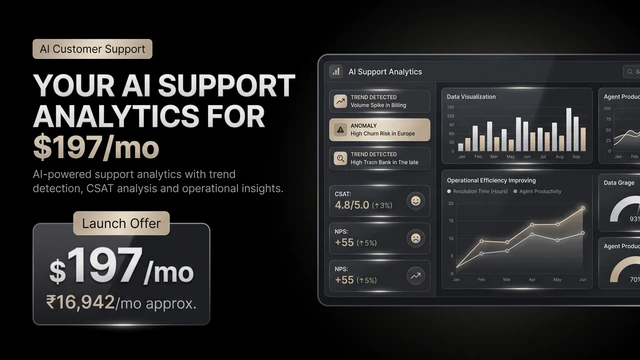 AI Support Analytics