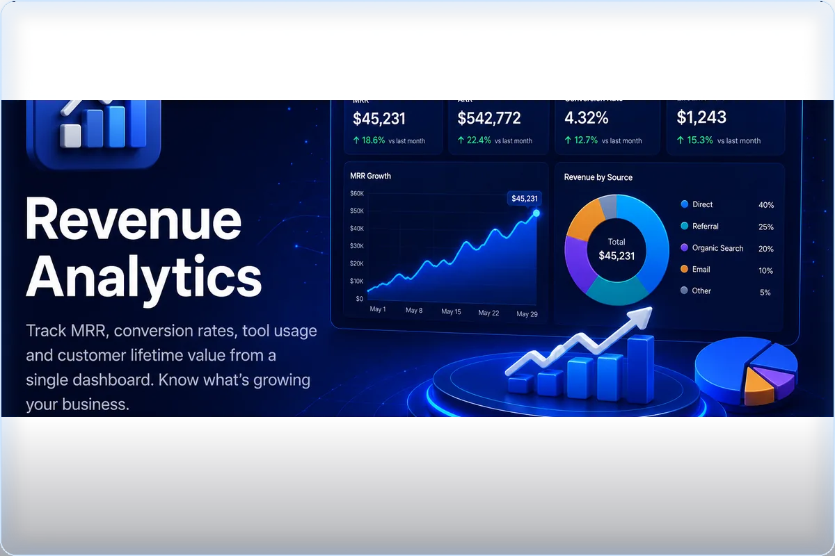 Revenue Analytics