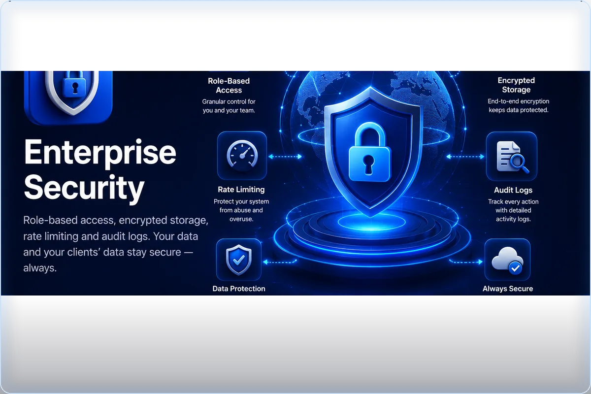 Enterprise Security
